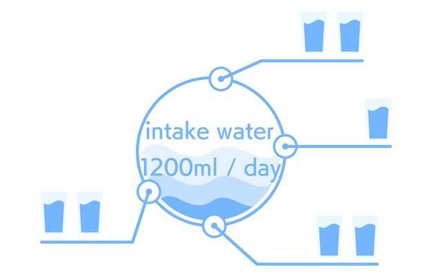 Water retention lasix dosage cycle safety edema relief fast weight loss pills Water retention lasix dosage cycle safety edema relief fast weight loss pills